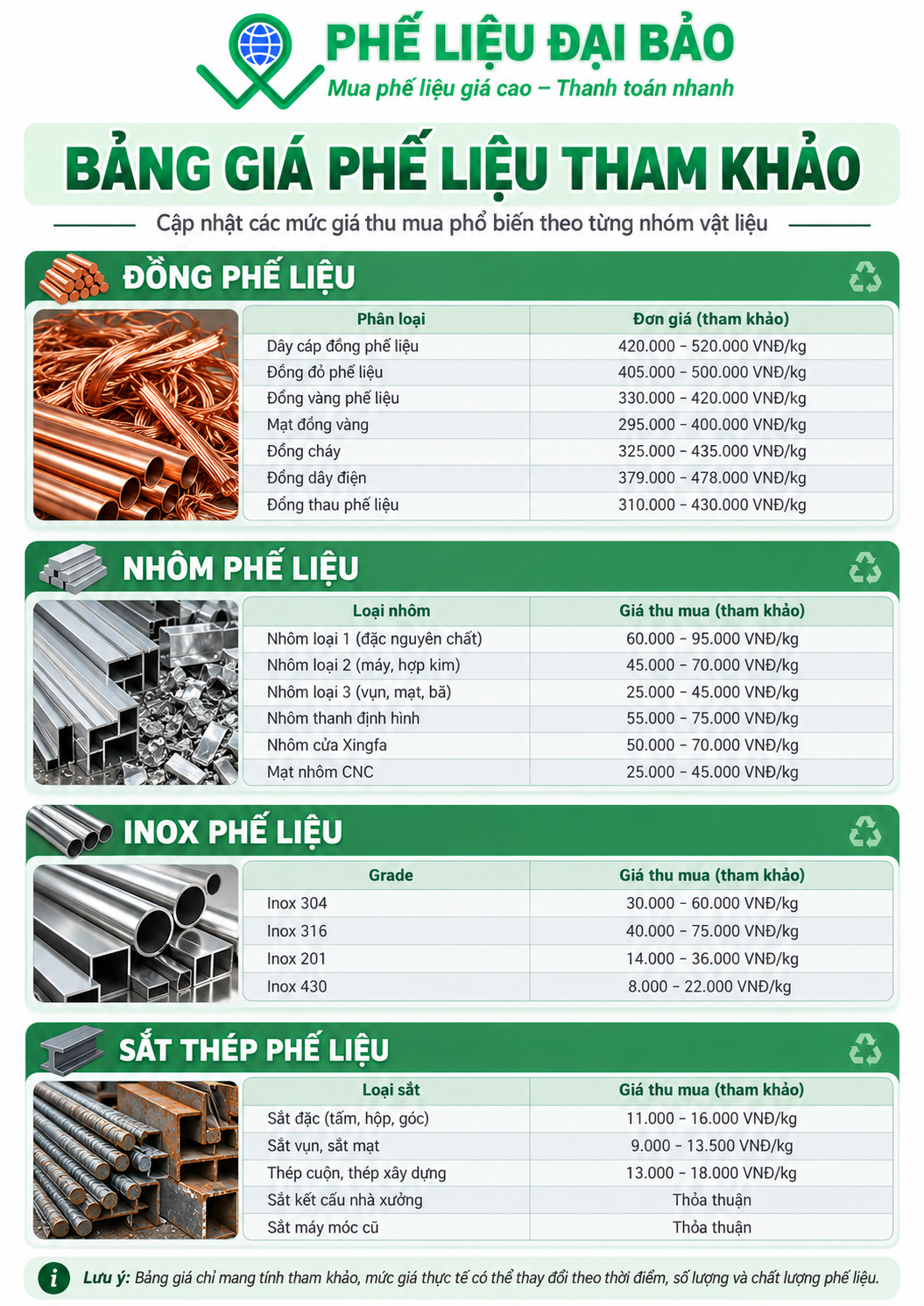 Thu mua phế liệu Vĩnh Phúc Giá cao, uy tín - Phế Liệu Đại Bảo