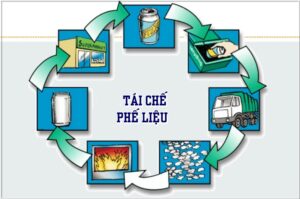 phân loại phế liệu