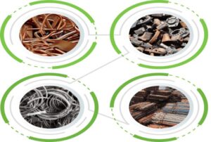 Phế Liệu Đại Bảo - Công ty thu mua phế liệu sắt tại quận 10 tphcm Phế Liệu Đại Bảo - Công ty thu mua phế liệu sắt tại quận 10 tphcm