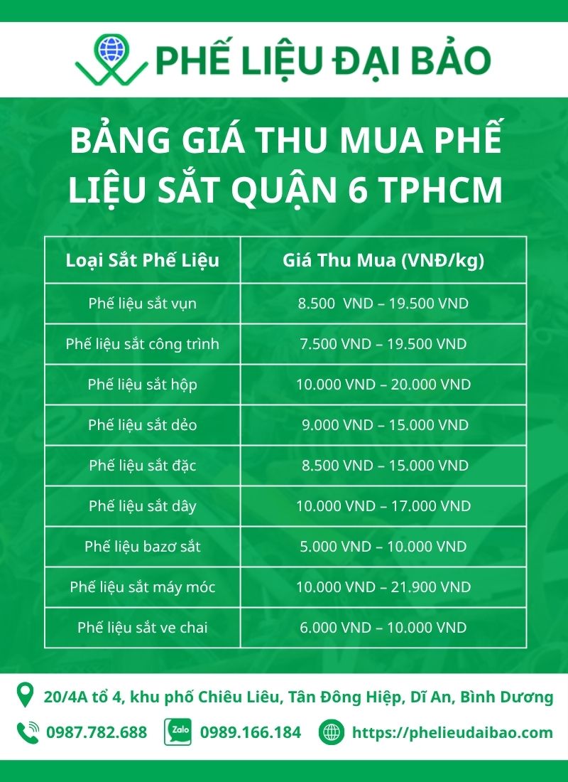 Bảng giá thu mua phế liệu sắt tại Quận 6 TPHCM cập nhật mới nhất T10/2025