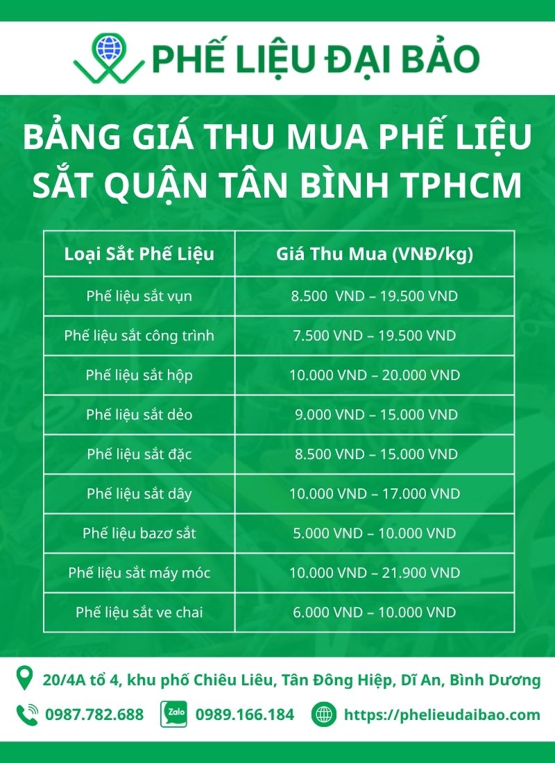 Bảng giá thu mua phế liệu sắt tại quận Tân Bình TPHCM mới nhất hôm nay