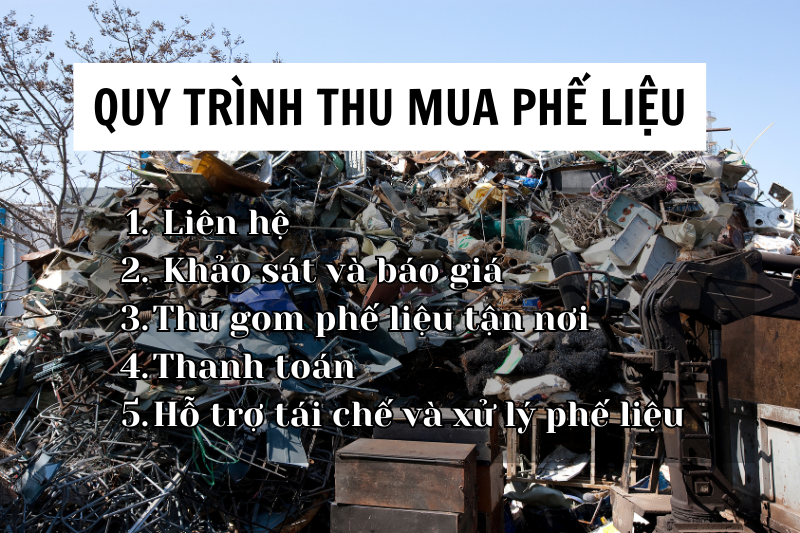 quy trình thu mua phế liệu đại bảo