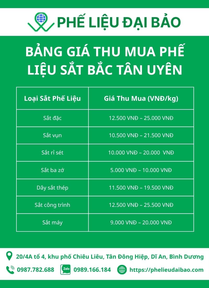 Bảng giá thu mua phế liệu sắt Bắc Tân Uyên mới nhất hôm nay