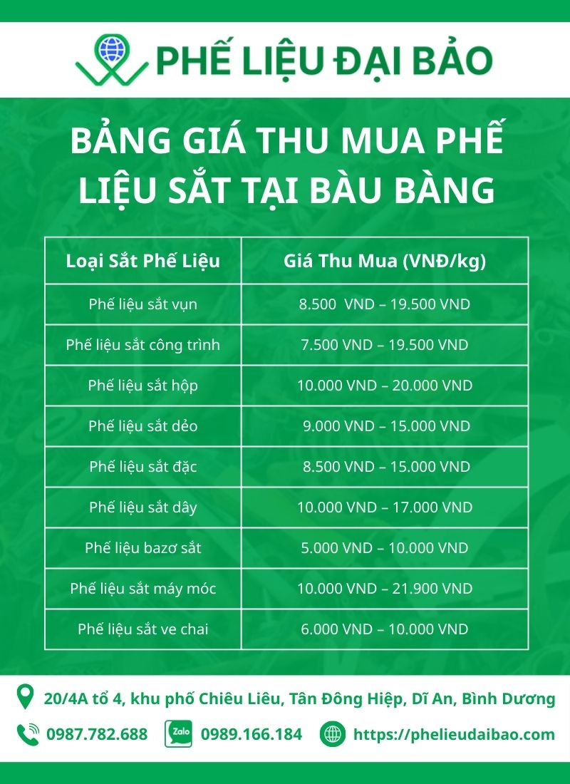 Bảng giá thu mua sắt vụn tại Bàu Bàng mới nhất