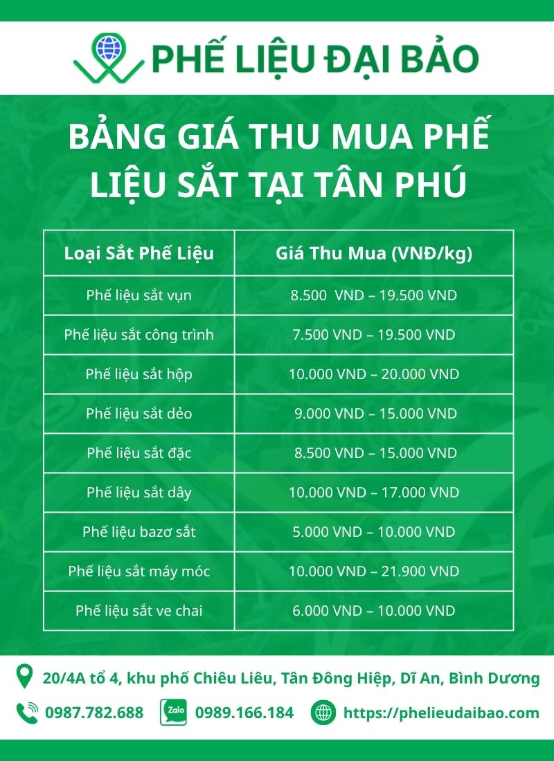 Bảng giá thu mua phế liệu sắt tại Tân Phú mới nhất hôm nay
