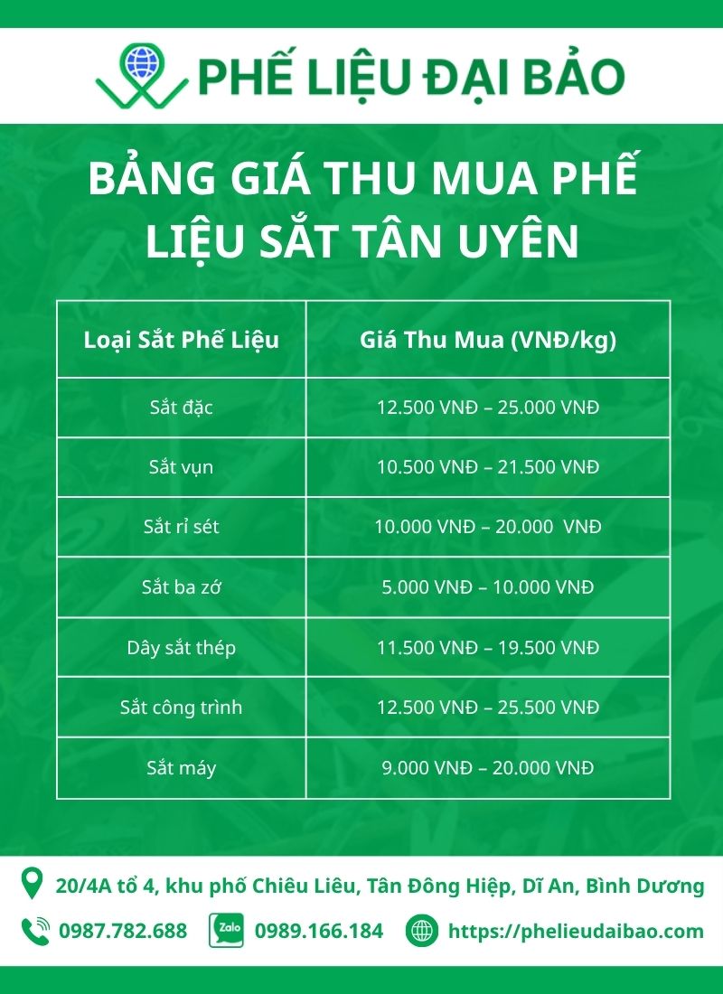 Bảng giá thu mua phế liệu sắt Tân Uyên mới nhất hôm nay