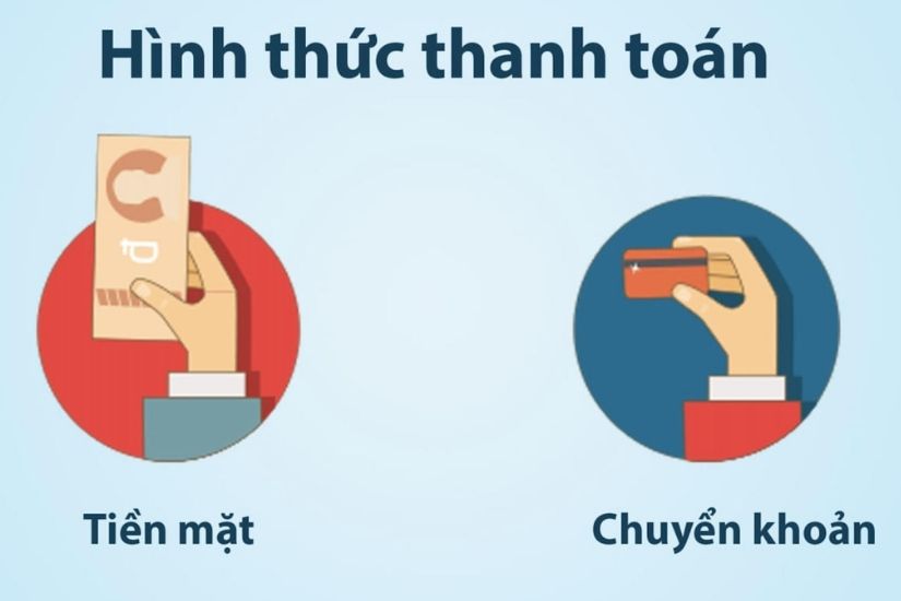 chinh-sach-thanh-toan-linh-hoat-nhanh-chong