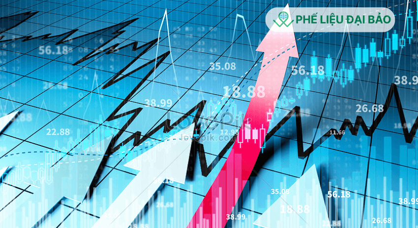 Tác nhân ảnh hưởng đến giá nhôm