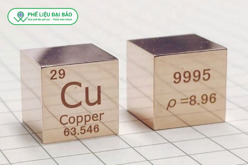 Đồng có khối lượng riêng 8,96 g/cm³, là kim loại nặng và dẫn điện dẫn nhiệt tốt